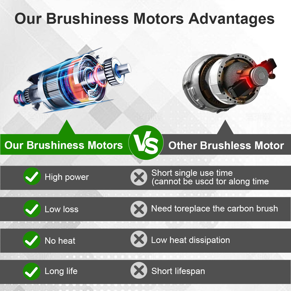 Sailstar 2 in 1 Electric Impact Wrench 8800N.M High Torque 688VF Lithium Battery Wrench & Screwdriver Dual Use